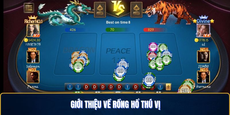 Sơ lược thông tin xoay quanh game Rồng Hổ